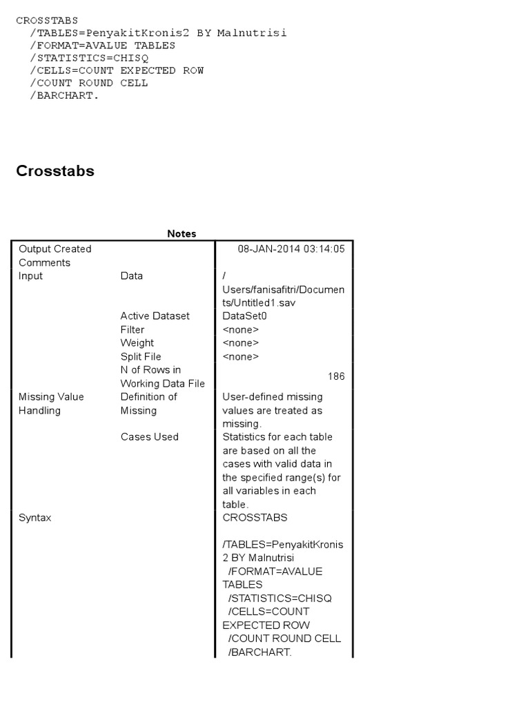 Malnutrition and Chronic Disease Crosstab Analysis | PDF