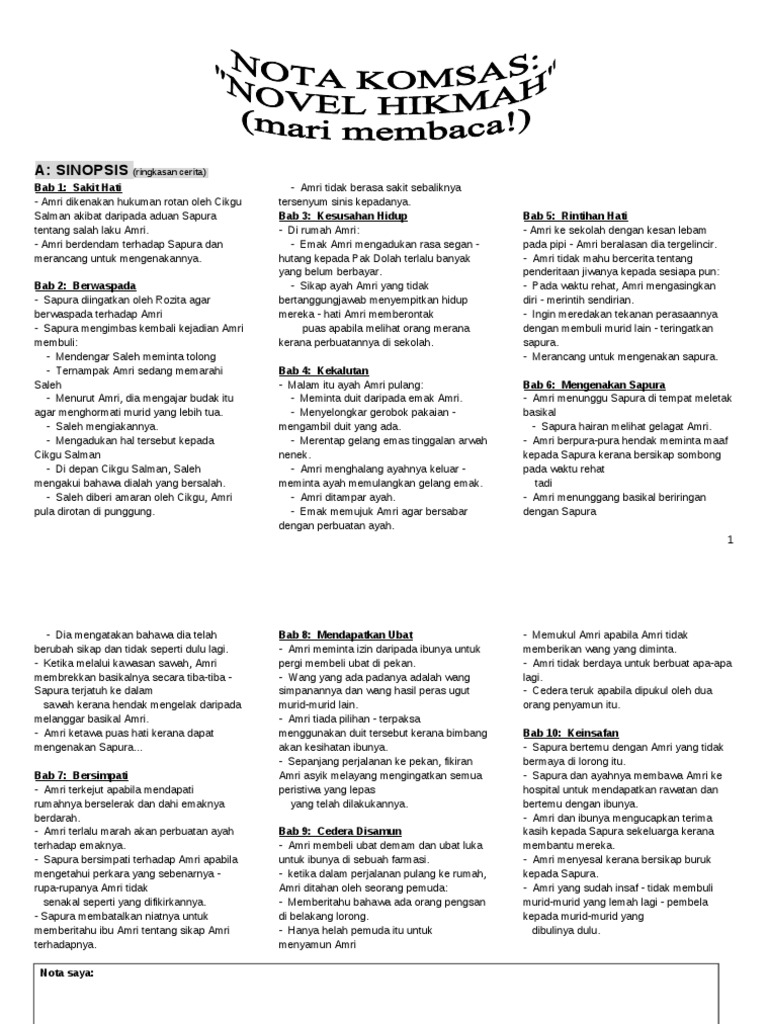 Novel Hikmah Pdf