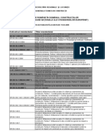 Legislatie Lista Standarde