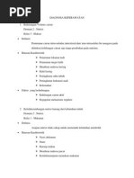 Materi Diagnosa Keperawatan