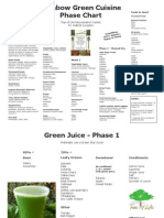 RETENES DE GRASA Invermoca 12-02-25 | PDF | Food Ingredients | Trees 1390740483?v=1  
