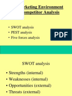 The Marketing Environment and Competitor Analysis: - SWOT Analysis - PEST Analysis - Five Forces Analysis