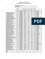 Nutritional Status Record: Department of Education