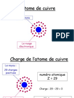 Atome Et Ion Cours