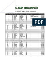 Sean MacCumhaills 5k Race Results 26 Jan 2014