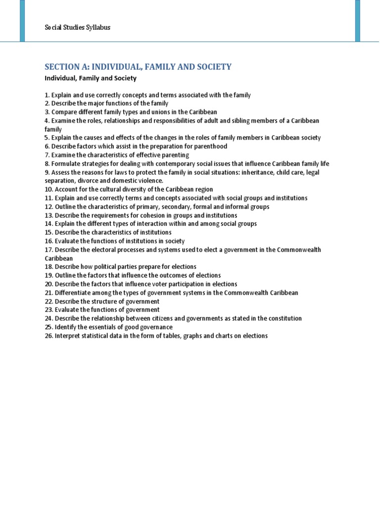 Social Studies Syllabus Social Group Family