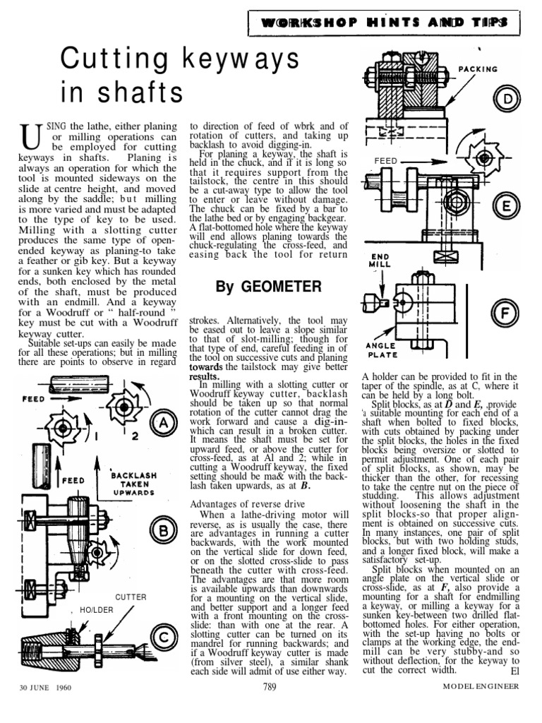 3077Cutting Keyways in Shafts PDF Industrial Processes Equipment