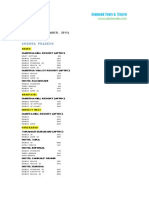 Diamond Hotel Tariff List