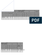 Forma de Raportare - GD Baierap Centralizat