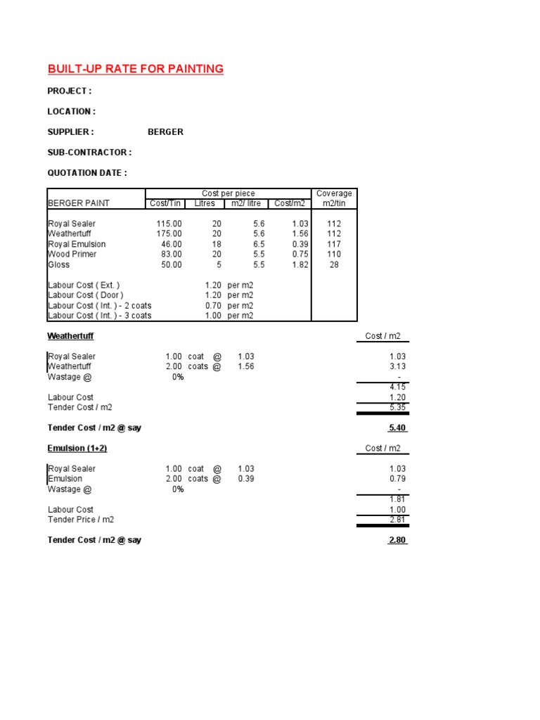 Build Up Rate Format Painting PDF Nature