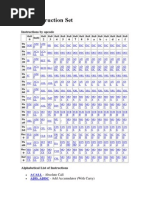 8051 Instruction Set