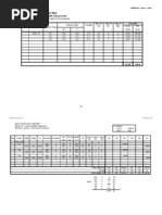 Measurement - Column