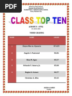 (Grade Ii - Atis) : Third Grading