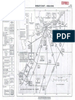 Kai Tak Charts