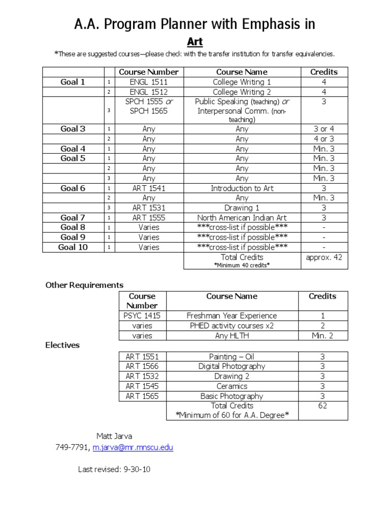 A.A. Program Planner With Emphasis In: Course Number Course Name ...
