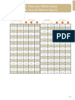 pesos aço tipo.pdf