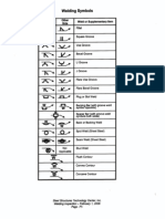 Welding Symbols