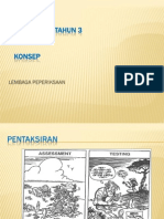 Aptitud Am Tahun 3 - Sesi 1