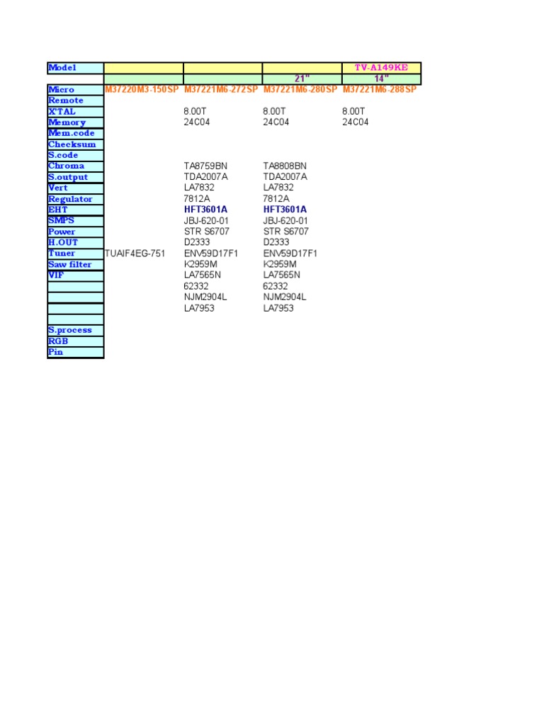 All Models | PDF | Signal Processing | Electronic Engineering