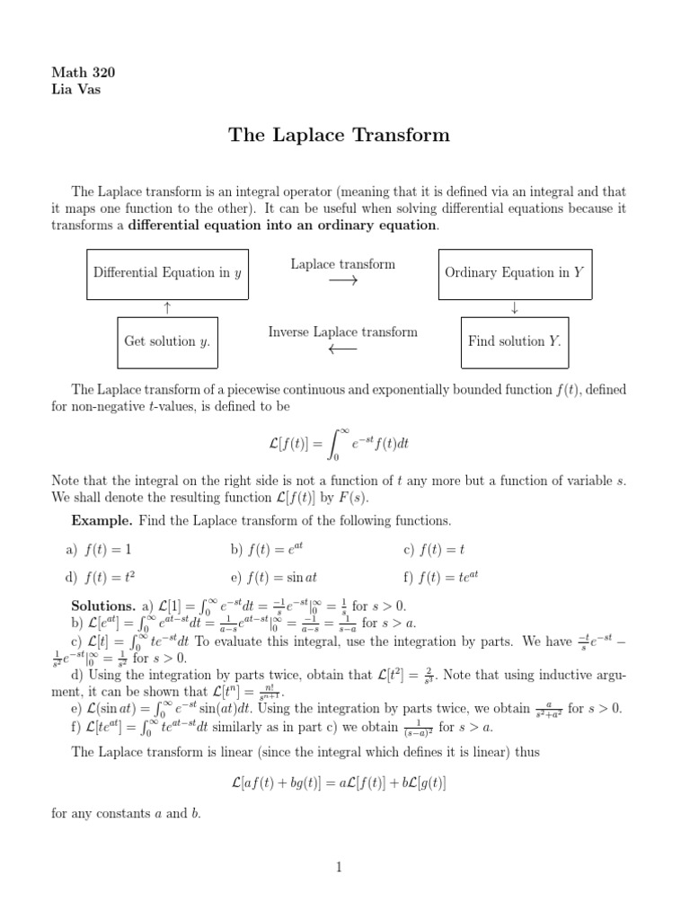 Laplace Transform | PDF | Laplace Transform | Integral