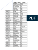 Listado Centros Con Información Sobre Sus Centralitas