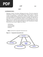  Advertising & Sales Promotion