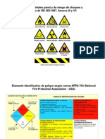 Senales Seguridad