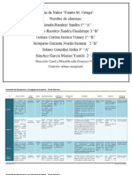 Trabajo en Equipo Plan