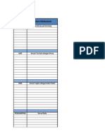 CheckList Perlengkapan SBAP