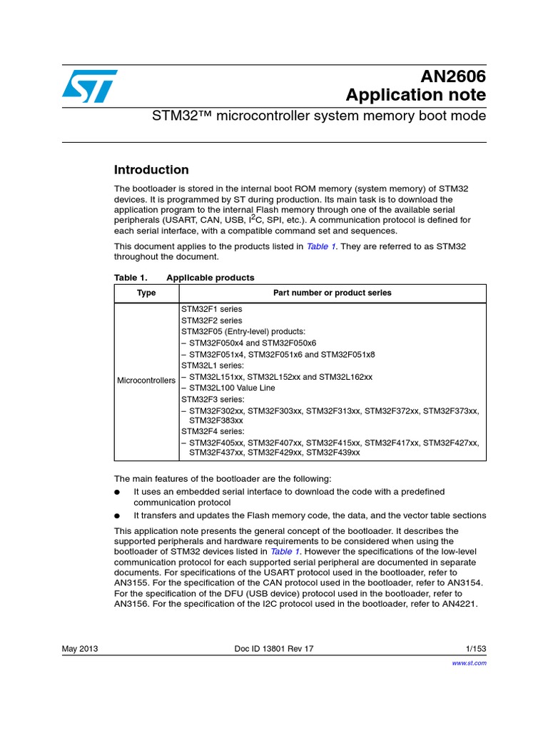 stm32 arm programming for embedded systems pdf download