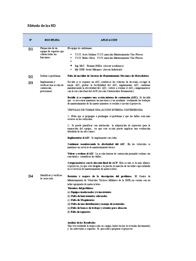 Desarrollo Del Método De Las 8d Ejemplo Pdf Business