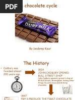 Chocolate Presentation Jasdeep Kaur
