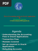 Download Flow of Accounting Entries in Oracle Applications by madoracle SN20251306 doc pdf