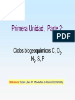 Clase 3.2 Ciclos Biogeoquímicos