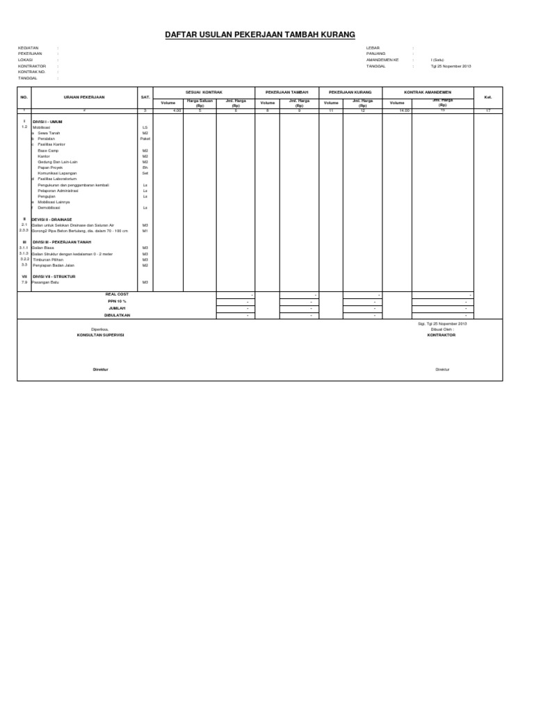 Contoh Cco Xls