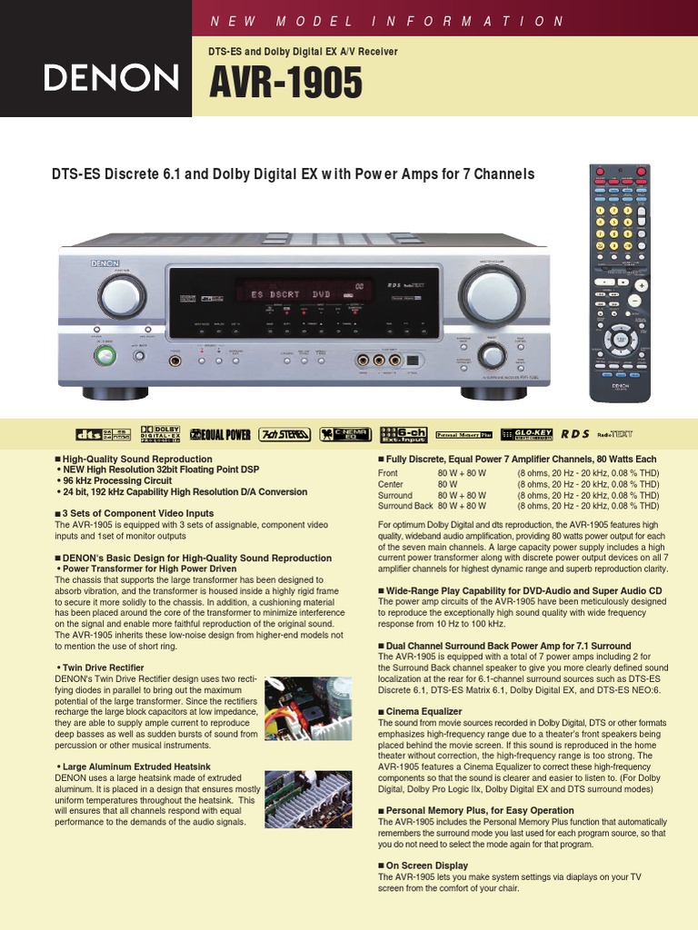 Denon AVR1905 Amplifier Sound Technology