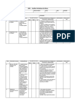 APR para soldador analisa riscos da atividade