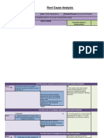 Root Cause Analysis Concurrent Scheduling