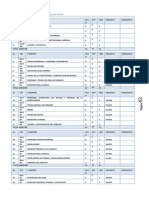 Plan de Estudios Programa de Derecho