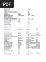 Download Hindi Films Song Data by Padmakar Dadegaonkar SN20262 doc pdf