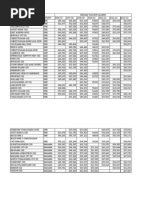 Download Erie-Niagara Average Teacher Salaries by Sandra Tan SN202640771 doc pdf