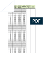 PERFILES TOPOGRAFICOS Y PERFILES DE PRESIONES.xlsx