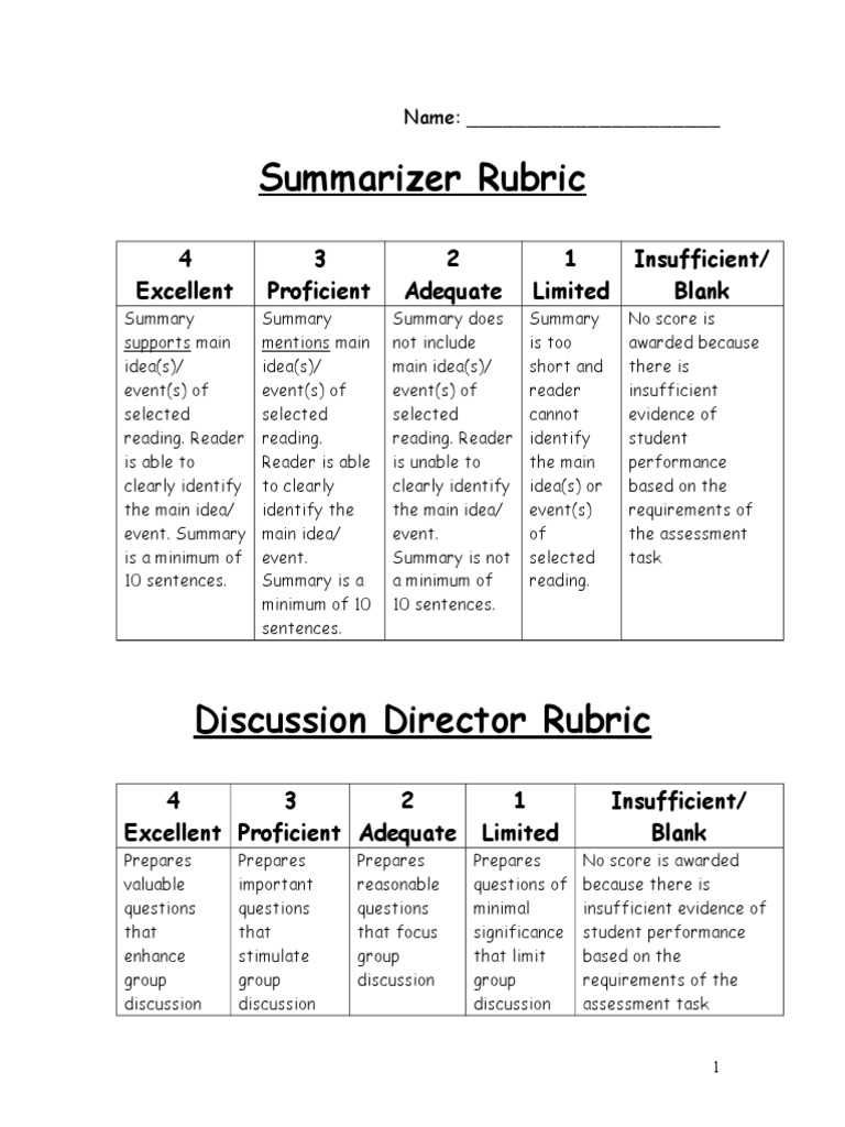 Literature Circles PDF Rubric (Academic) Cognitive Science