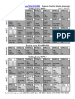 Insanity Printable Calendar for Recording Results