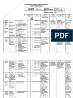 Formato Carta Descriptiva