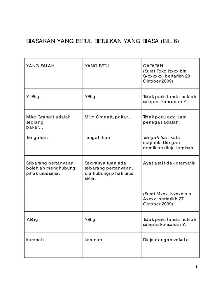 Ejaan Betul Pdf