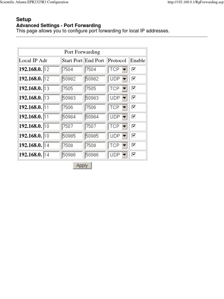 EPR2325R3 Port Forwarding Guide | PDF | Port (Computer Networking ...