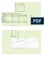 Caso Camaronera Industrial - Evaluación de Proyectos de Inversion