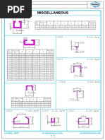 Jindal Al Sections