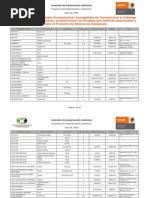Download Relacin de Especialidades Farmacuticas Susceptibles de Incorporarse al Catlogo de Medicamentos Genricos by Jos Manuel SN20275027 doc pdf